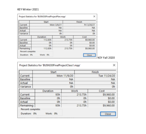 the baseline for this project: 1. Each student in the group will