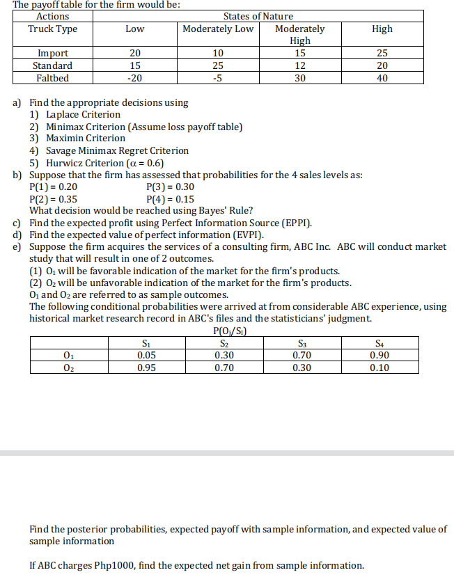 a) Find the appropriate decisions using 1) Laplace Criterion 2) Minimax