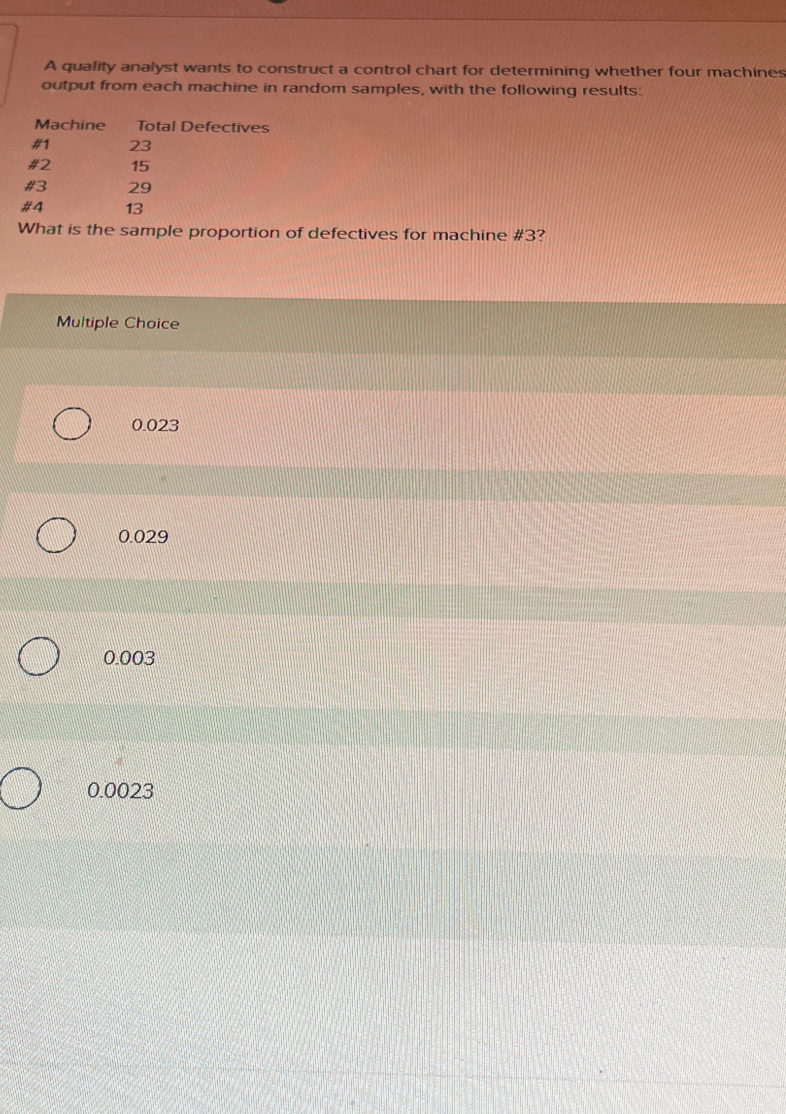  A quality analyst wants to construct a control chart for determining