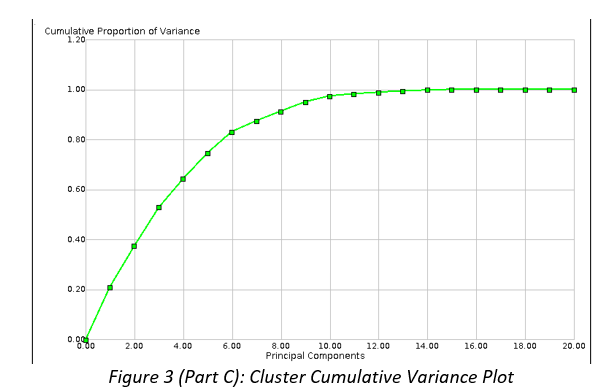 a purchase price of any new car brought into their dealerships. At