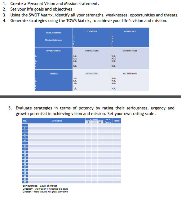  1. Create a Personal Vision and Mission statement. 2. Set your