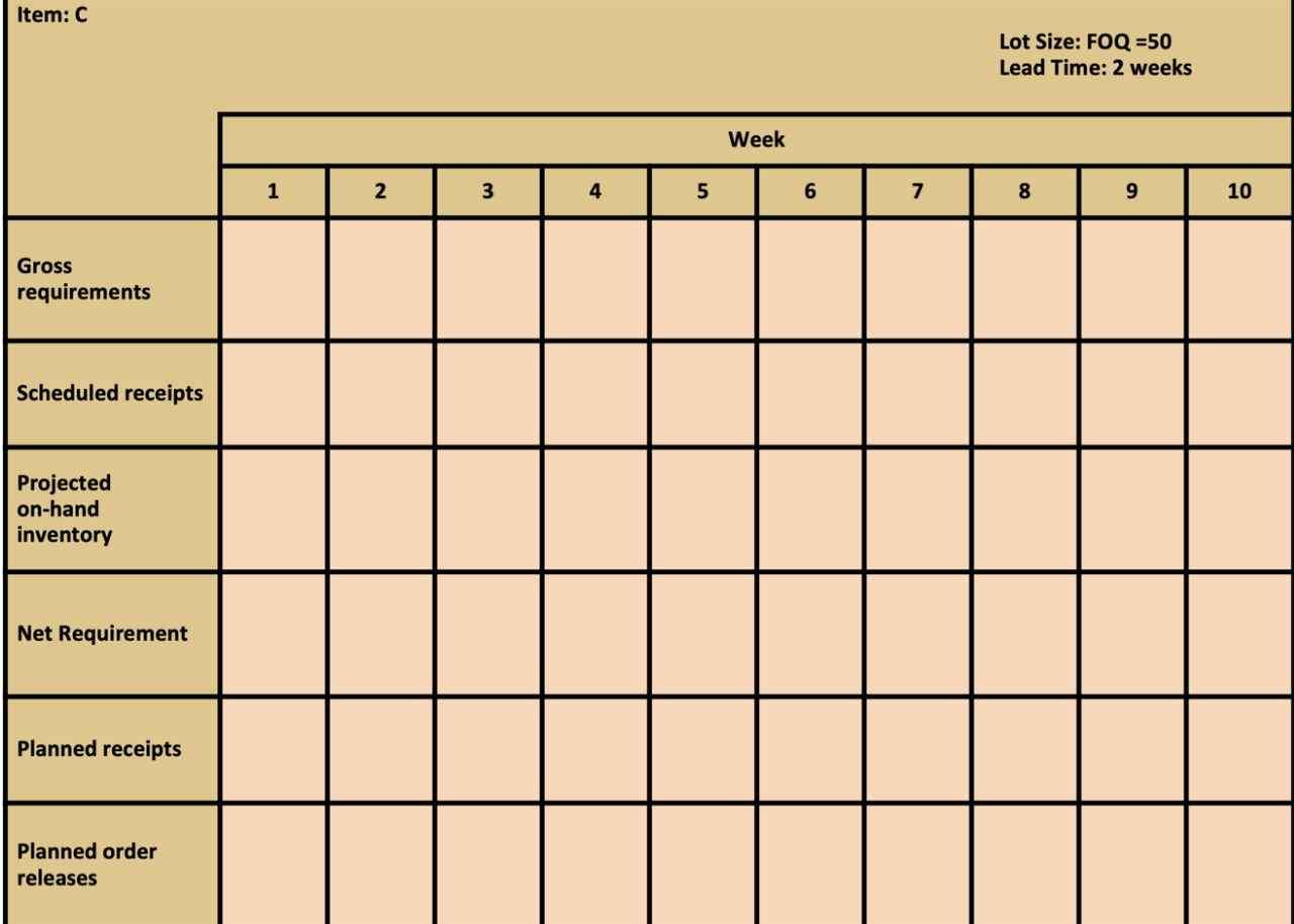 35 units C) 40 units D) 75 units 2. Use the information