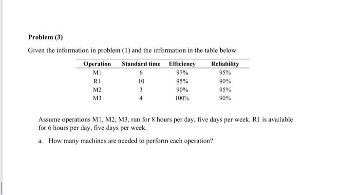 to its placement with respect to customers, suppliers, and other facilities with