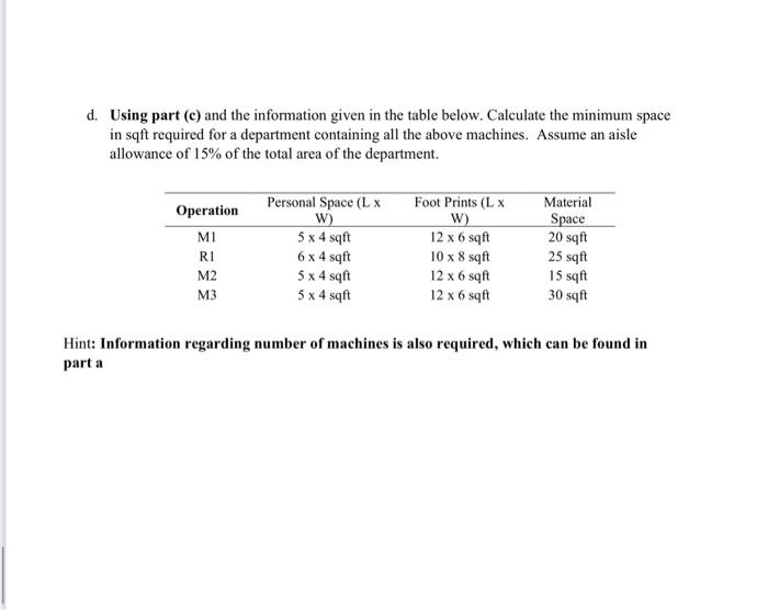 Planning process (similar to problem solving approach) consists of 4 steps True