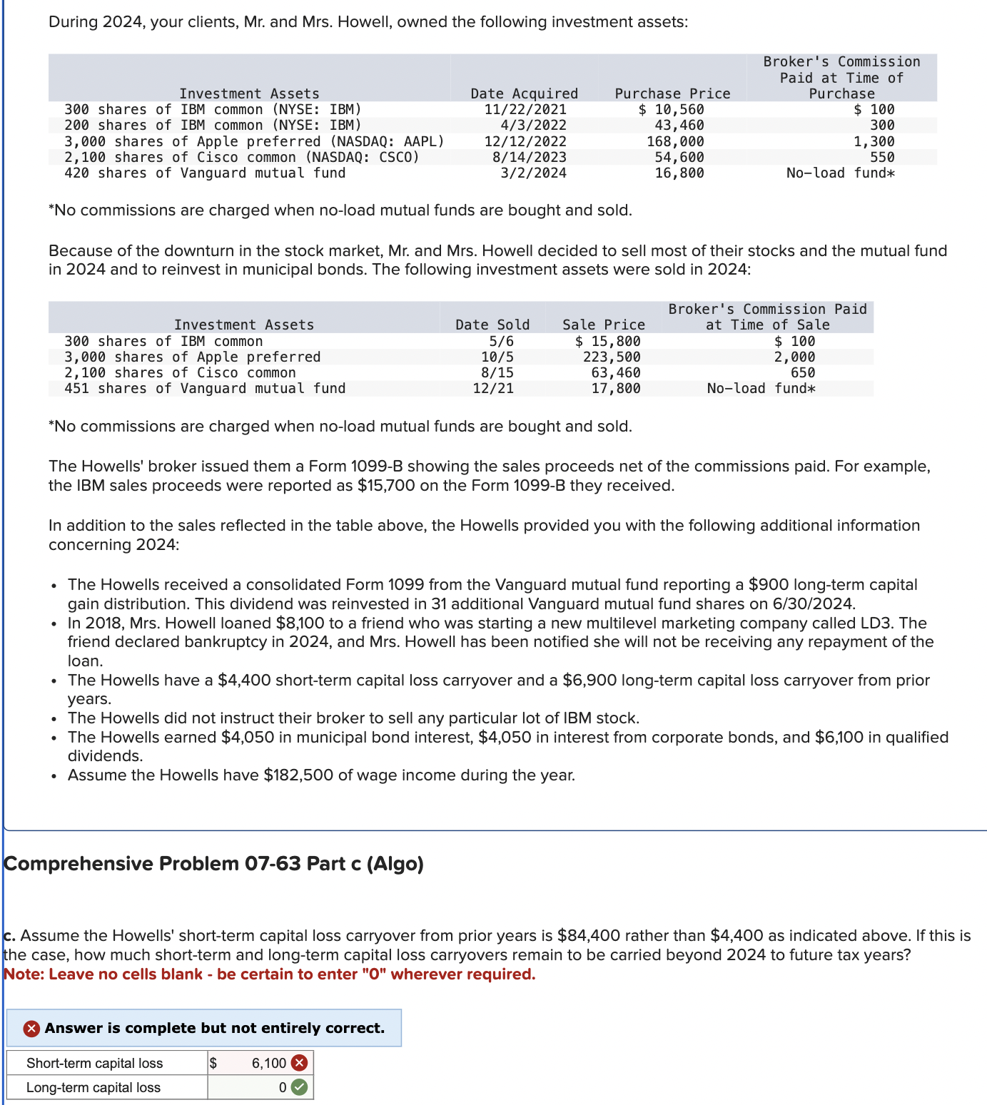  During 2024, your clients, Mr. and Mrs. Howell, owned the following