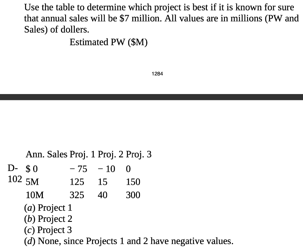  Please dont copy the same answer from previous chegg qu Use