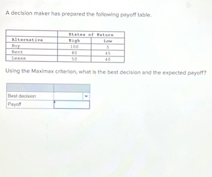  A decision maker has prepared the following payoff table. Using the