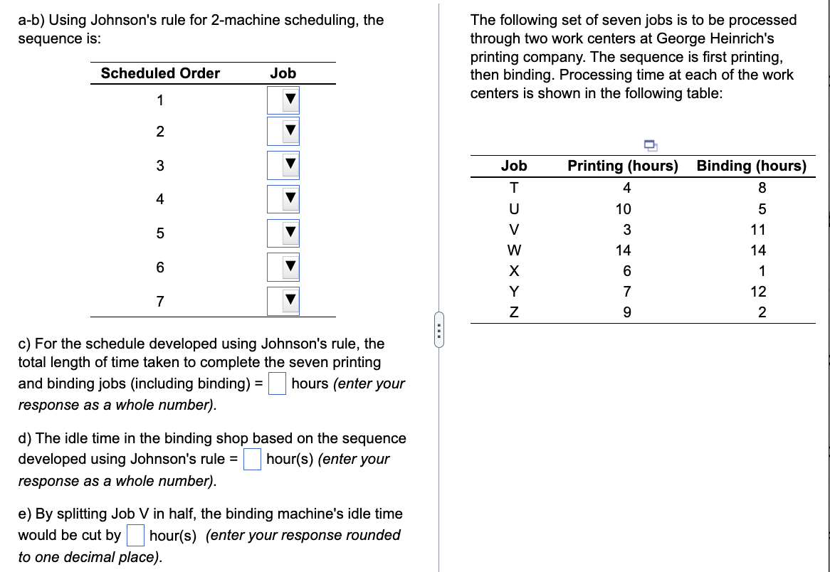 a-b) Using Johnson's rule for 2-machine scheduling, the sequence is: Scheduled Order