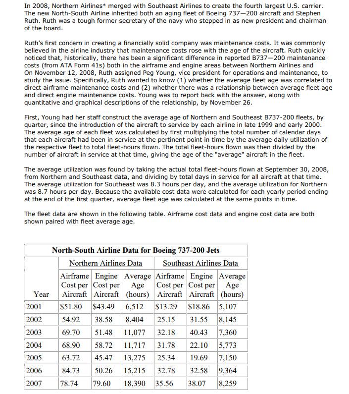 Provide an analysis on the data below using the MAD method