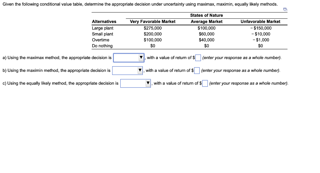 a) Using the maximax method, the appropriate decision is with a