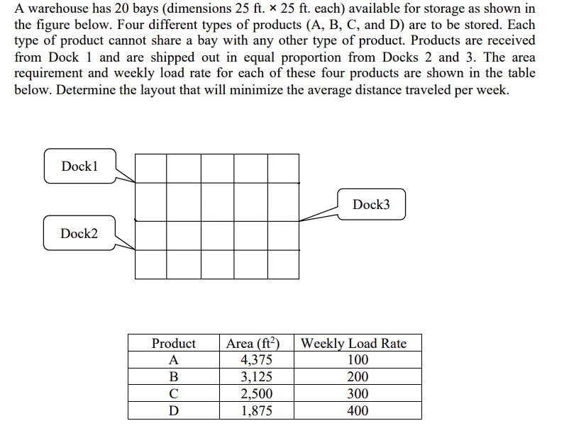  A warehouse has 20 bays (dimensions 25ft.25ft. each) available for storage