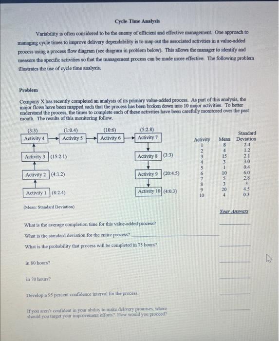 cycle-time analysis Cycle-Time Analysis Variability is offen considered to be the enemy
