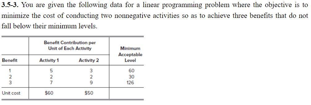 pleaseee solve question (d) and (e) with Clear and understandable steps 3.5-3.