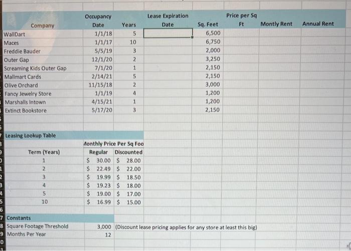 Please add the formula for each column Leasing Lookup Table Constants 8
