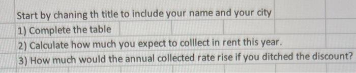 Square Footage Threshold 3,000 (Discount lease pricing applies for any store at