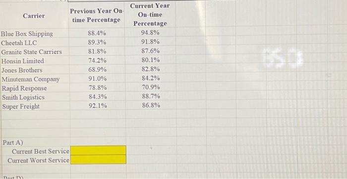 mgmt 4104 problem set 1 