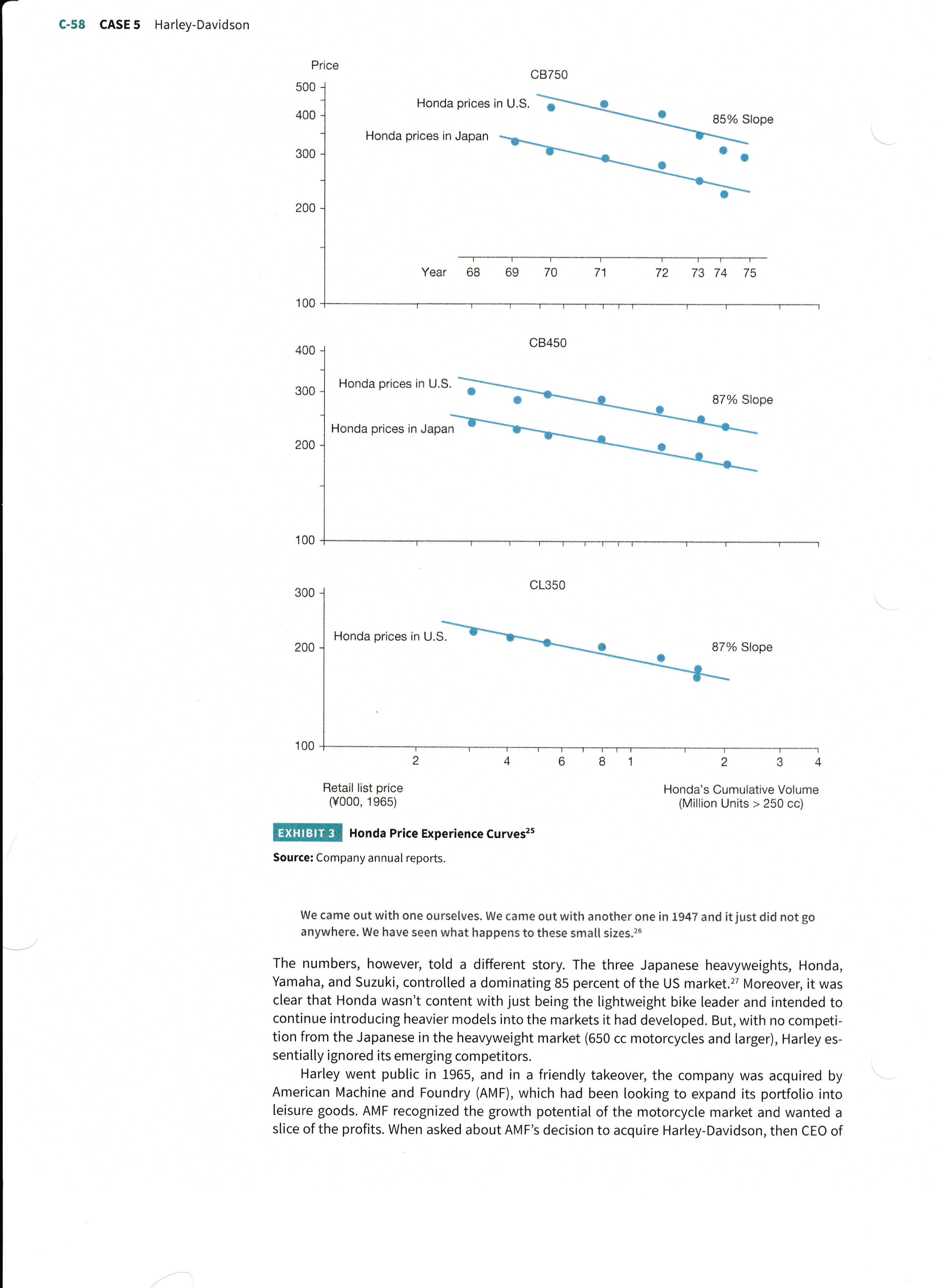 What are your recommendations? Harley-Davidson Growth Challenges Ahead The Great Recession hit