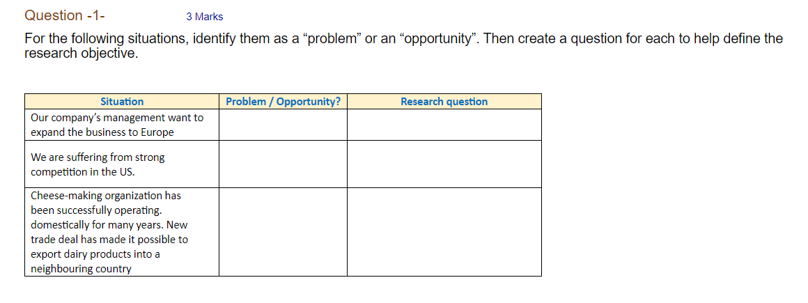  Question -1- 3 Marks For the following situations, identify them as