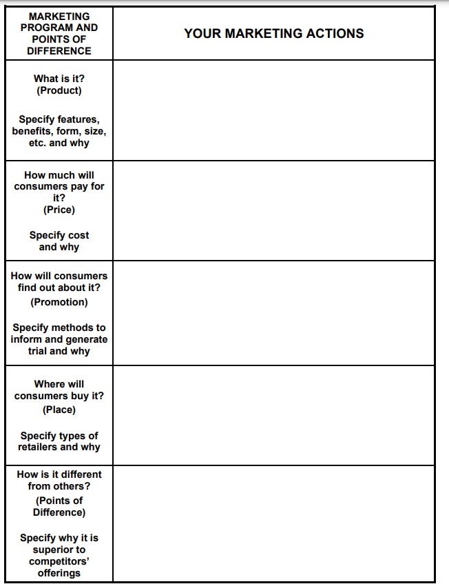  designing a candy bar handout 