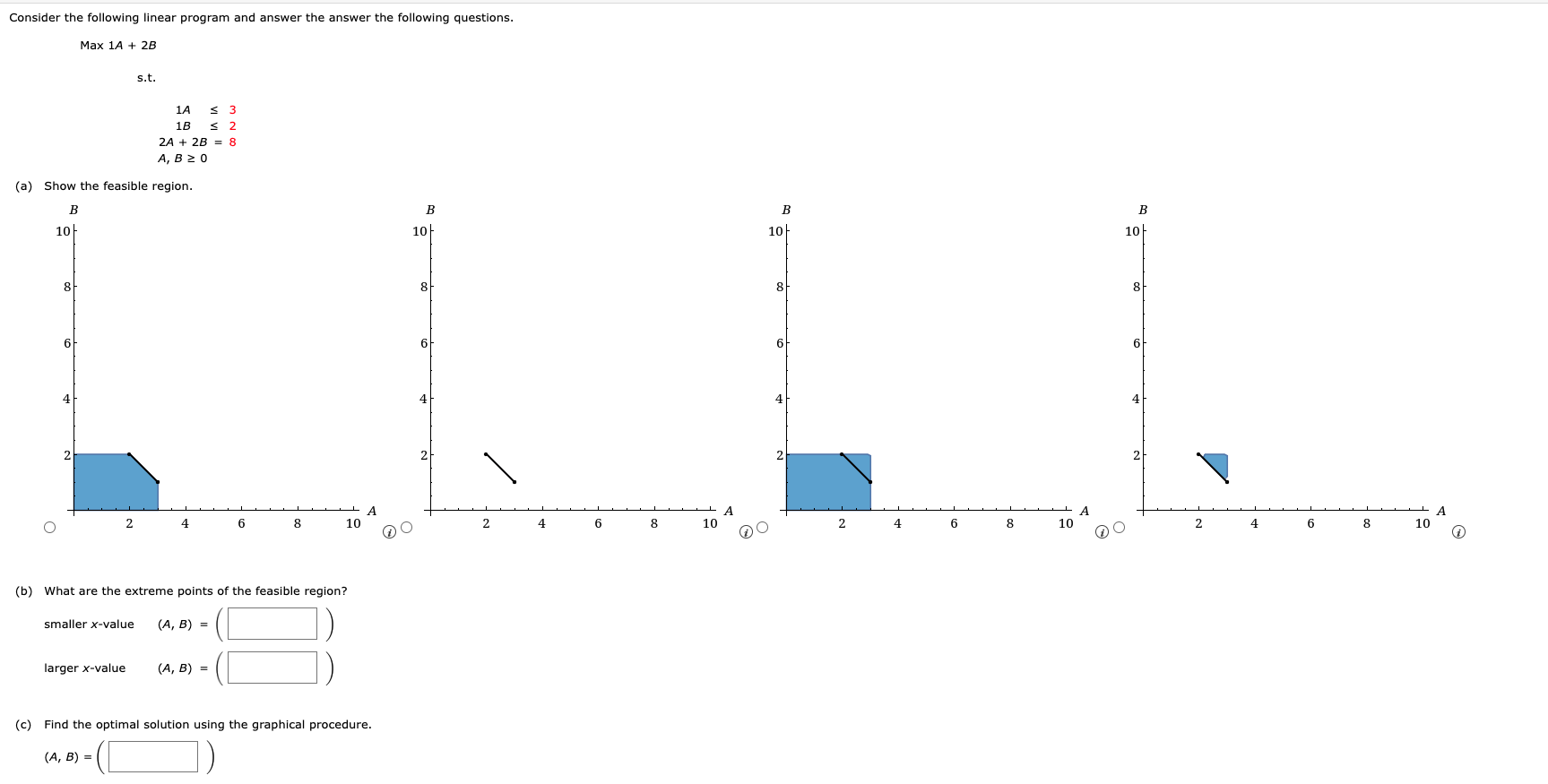 Consider the following linear program and answer the answer the following questions.