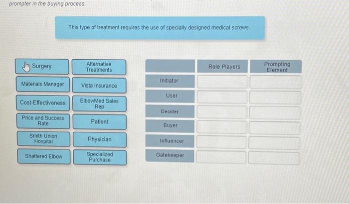 statement apout Jareos nospital expenence with une appropnate rove puayer or prompter