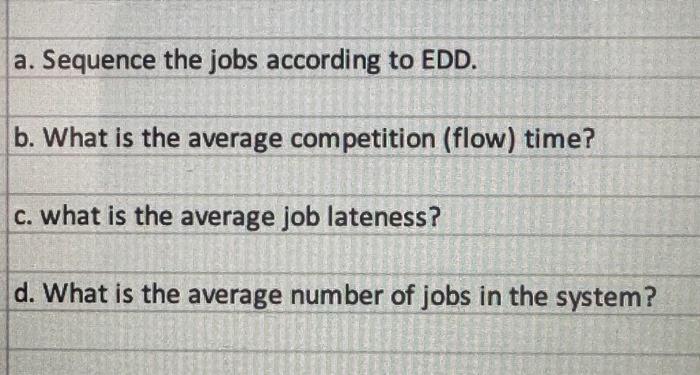 large data base. Five jobs were on her desk Monday morning, and