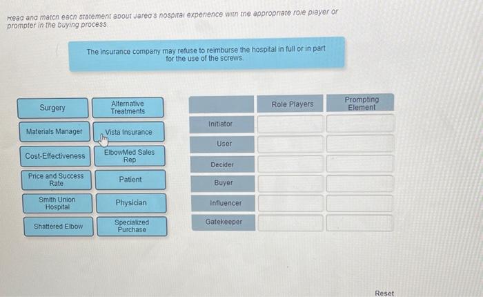 good value for the money. Read ana match each starement adout varea