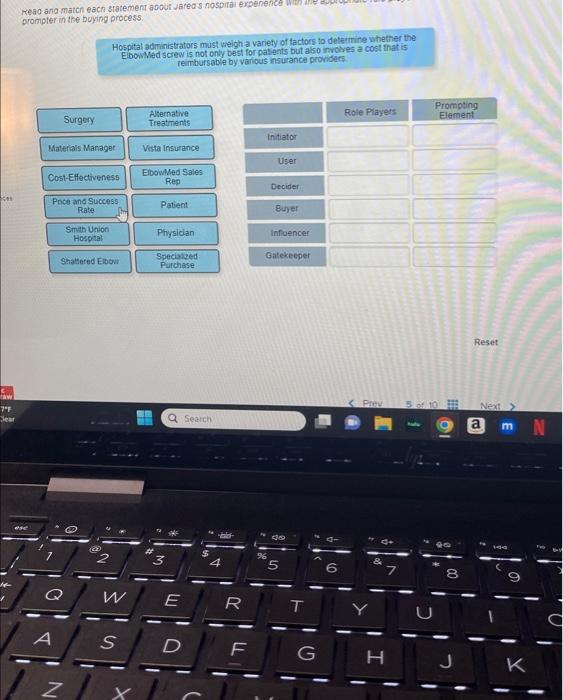 cannot be bought in bulk through a group purchasing organization (GPO). The