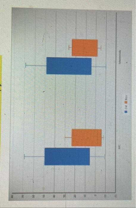 for arrival of old data and new data for the end stations
