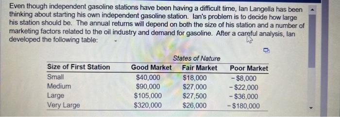 this decision is $12,000. d) Using the decision making under uncertainty with