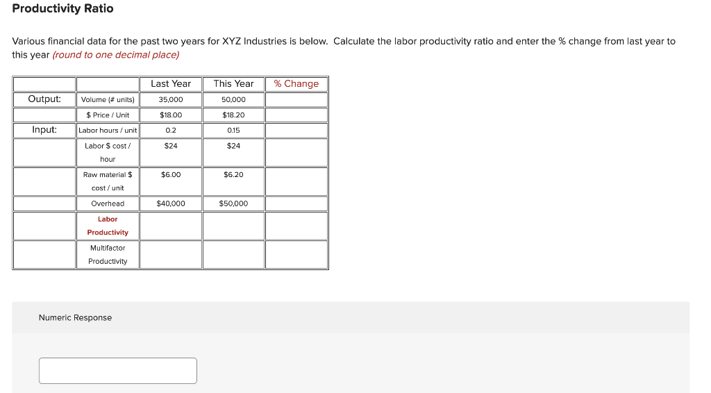 please help Various financial data for the past two years for XYZ