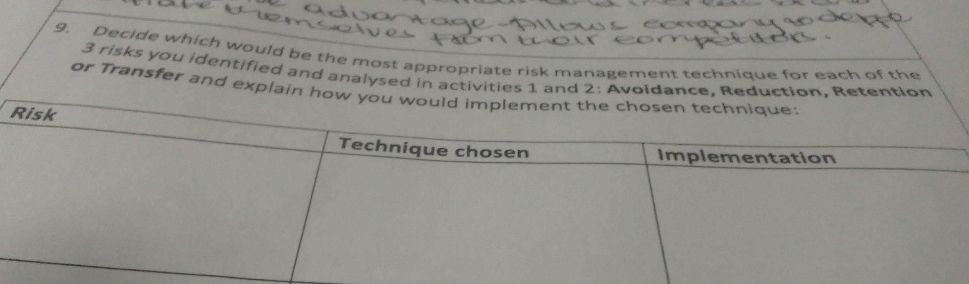  Decide which would be the most appropriate risk management technique for