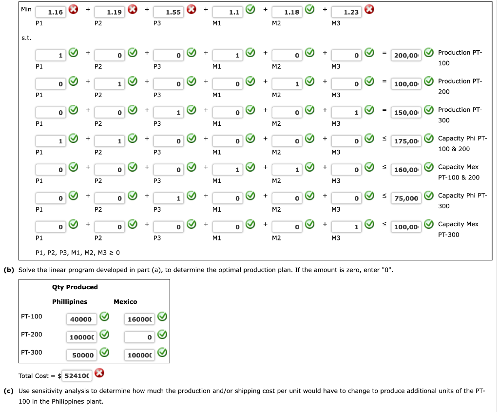 doing wrong Photon Technologies, Inc., a manufacturer of batteries for mobile phones,