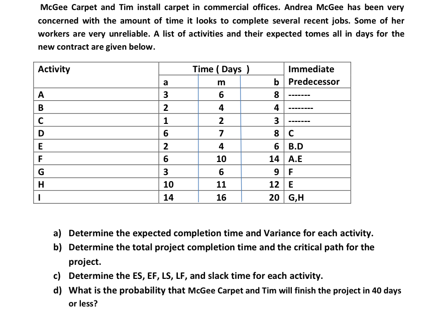 Please give me the final answer for (a/b/c/d) McGee Carpet and Tim