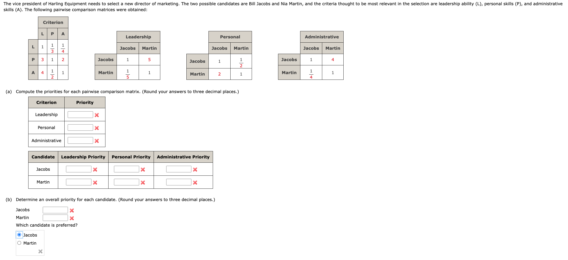 (b) Determine an overall priority for each candidate. (Round your answers