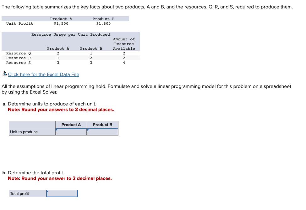Click here for the Excel Data File All the assumptions of