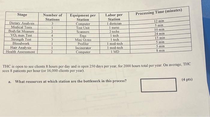 clients/hour)? c. What is the rush order flow time (in minutes)? d.