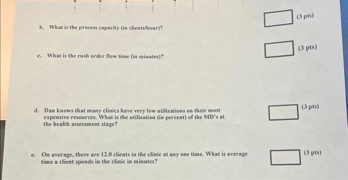 Dan knows that many clinics have very low utilizations on their most