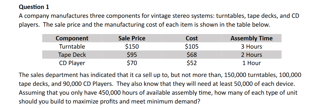 Please use EXCEL SOLVER to answer and show all formulas and solver
