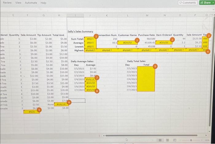 Whece do you think the 0 came from that the function is
