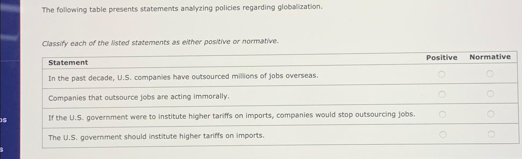  The following table presents statements analyzing policies regarding globalization. Classify each