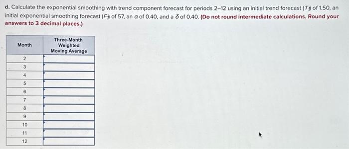 utilize. b. Calculate the weighted three-month moving average for periods 412 using