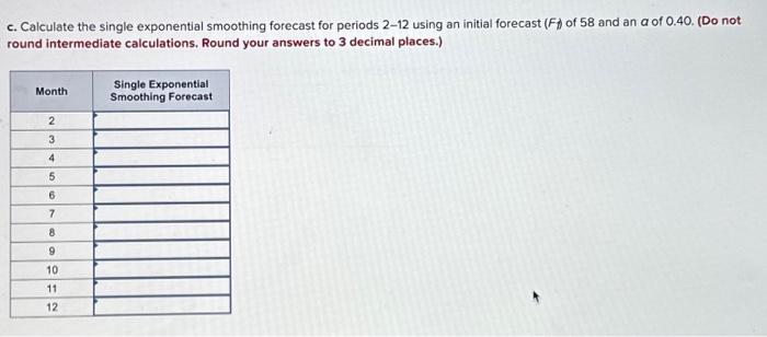 historical data, calculate the following forecast and specify what procedure you would