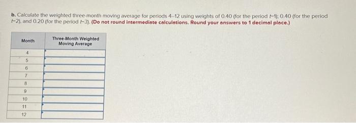 Based upon the following historical data, calculate the following forecast and specify