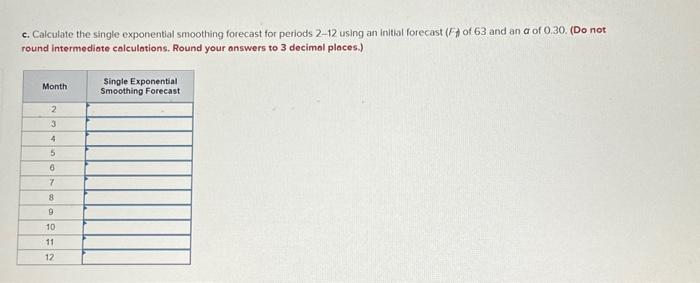 what procedure you would utilize. a. Calculate the simple three-month moving overage