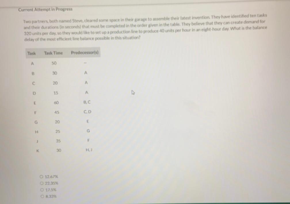 Two partners, both named Steve, cleared some space in their garage to