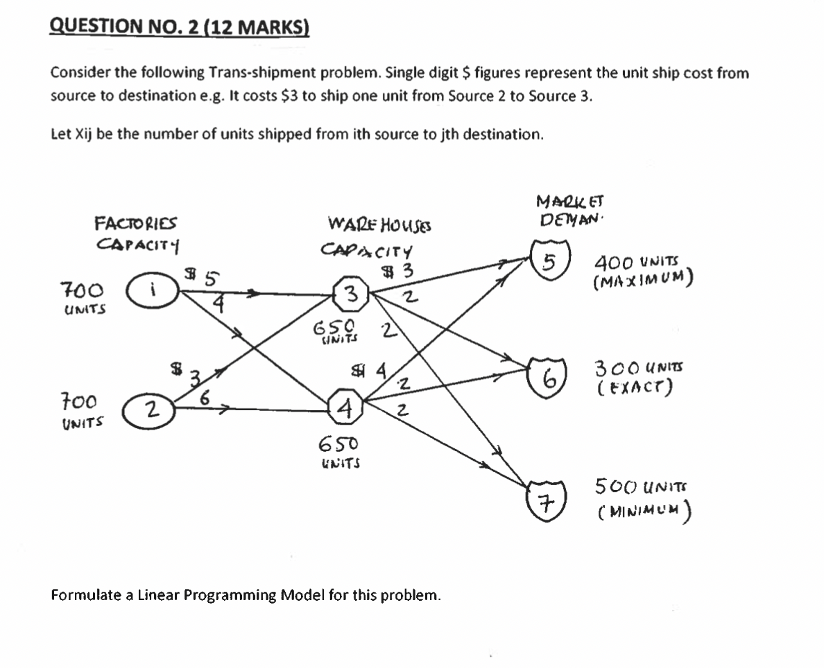 QUESTIONNO. 2 (12 MARKS) Consider the following Trans-shipment problem. Single digit