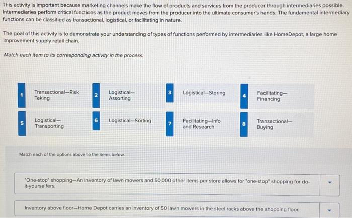  This activity is important because marketing channels make the flow of