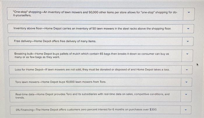 products and services from the producer through intermediaries possible. Intermediaries perform critical