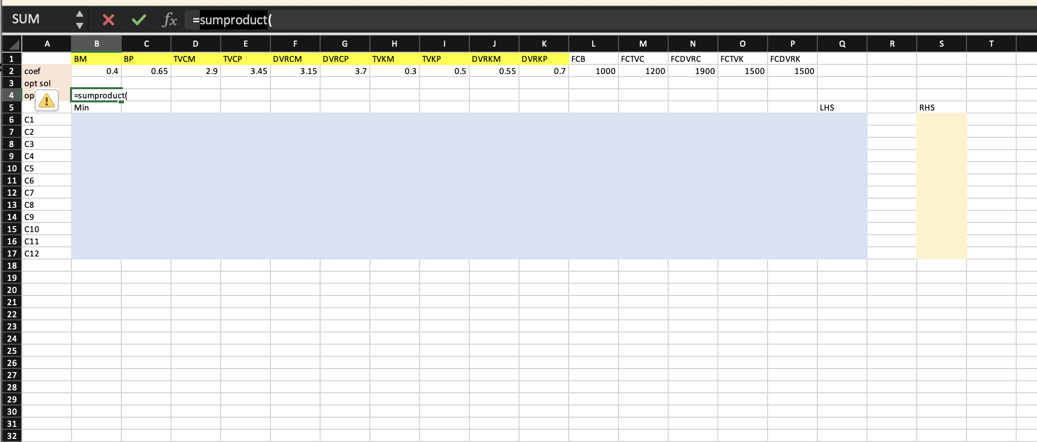 certain style but not able to think further. I would like to